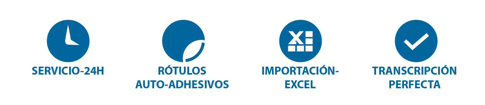Placas y Rótulos Online